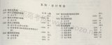 2017年会计专业招收技能高考本科院校