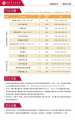 孝感市工业学校2020年招生简章