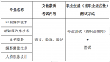 2020年武汉信息传播职业技术学院扩招招生简章