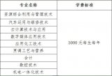 荆门职业学院湖北高职扩招学费多少钱？