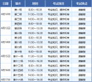 2021年湖北省技能高考技能考试武汉职业技术学院