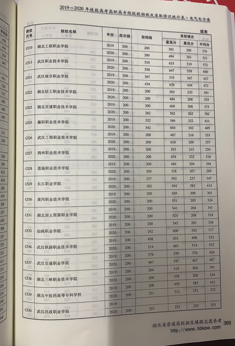 369电子电气.jpg