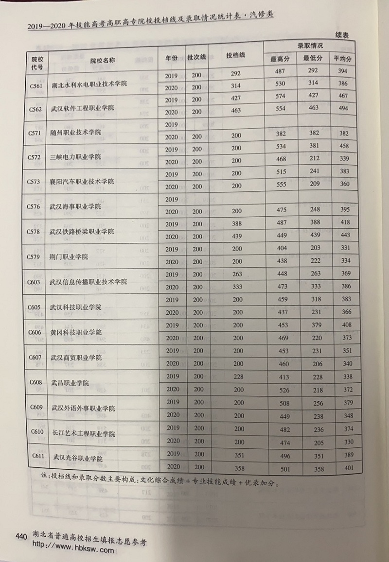 440汽修.jpg