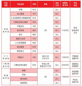 <b>京山德汉通航技工学校2025年招生简章</b>