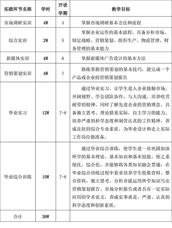 点击这里新窗口浏览图片