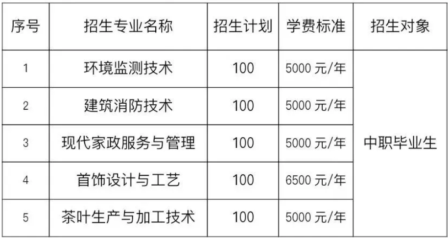 1745918400962663.png image.png